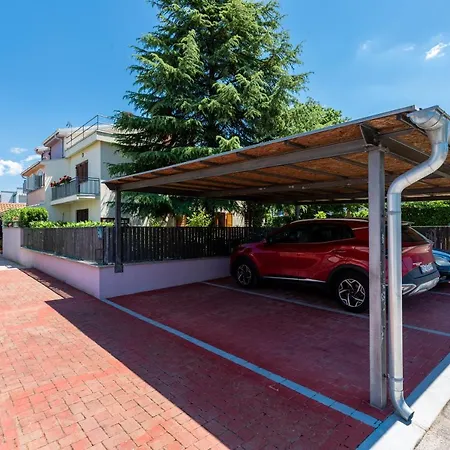 Apartament Malinsummer